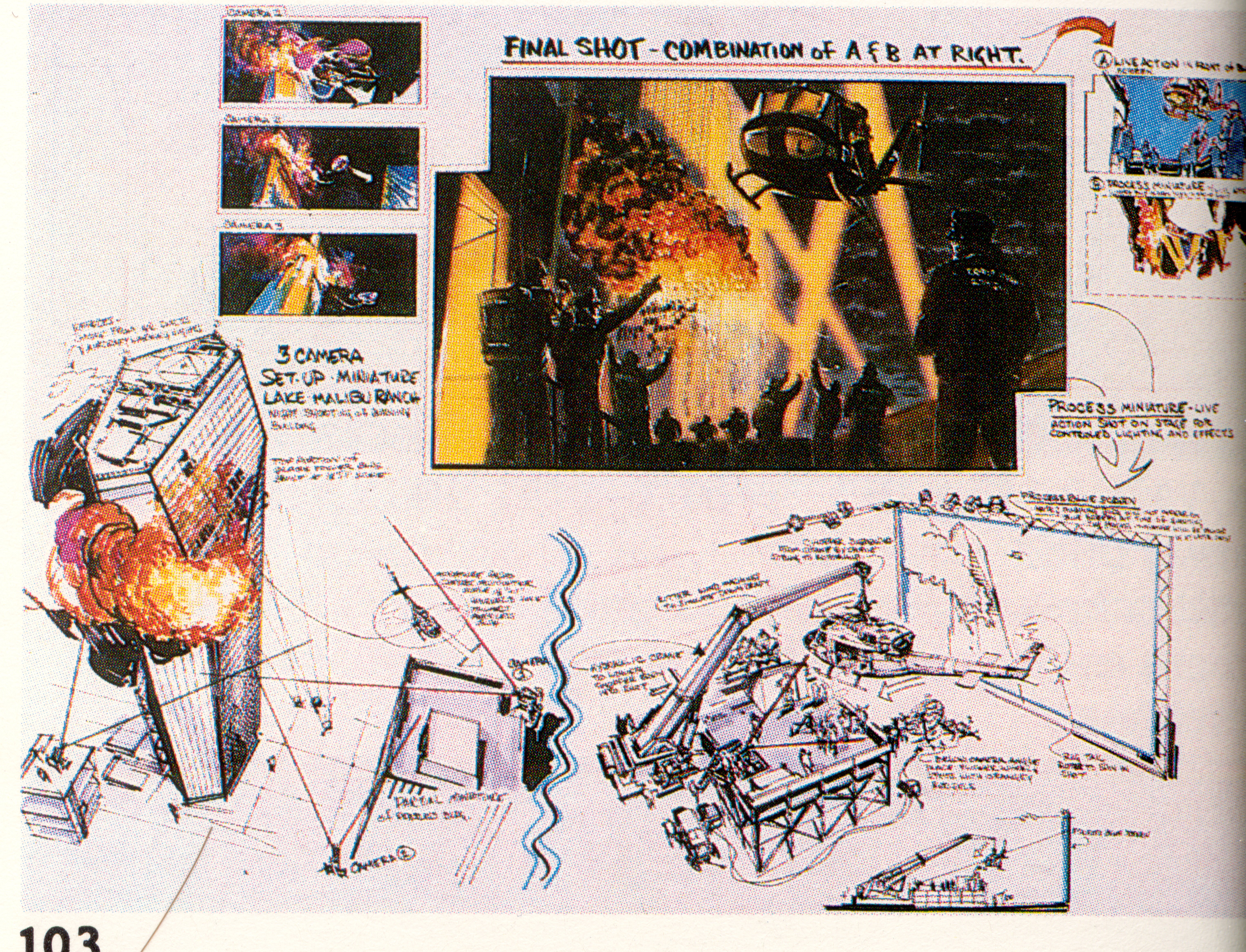 Movie Memorabilia Book